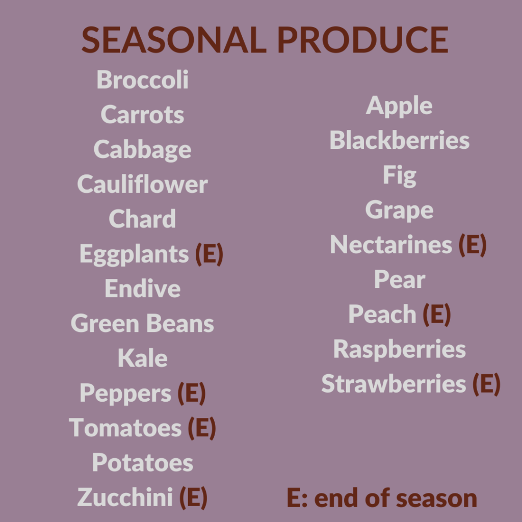 List of seasonal produce